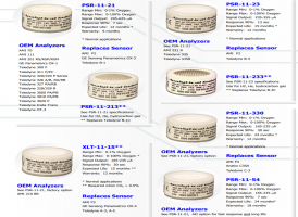 美國AII GPR-11-120-4 氧純度傳感器