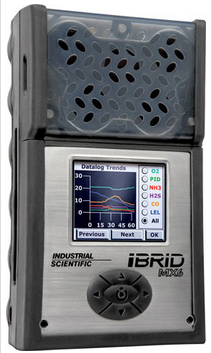 英思科MX6復合式氣體檢測儀