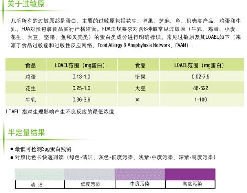 3m微  生物測(cè)試片6406