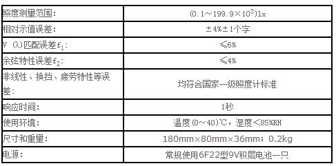 ST-80C數(shù)字式照度計