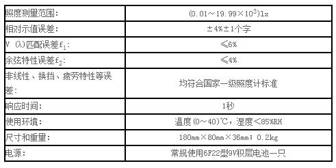 ST-86L弱光照度計(jì)（驗(yàn)光儀專用）