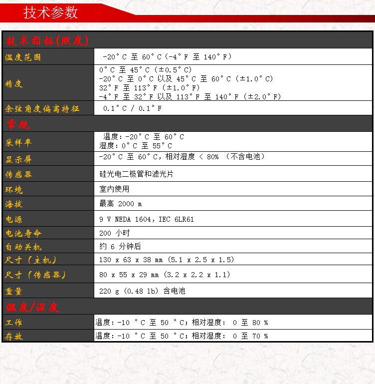 Fluke 941照度計(jì)