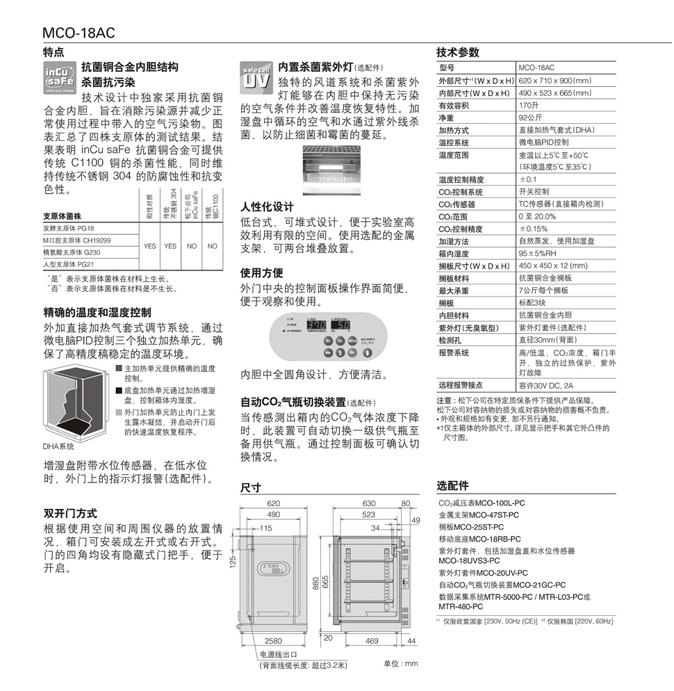 18ac表.png